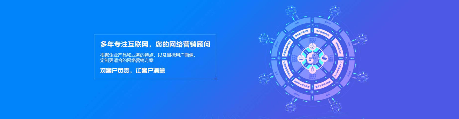 三民信息流优化师